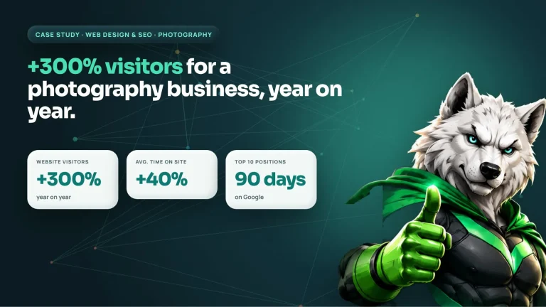 Website redesign and SEO case study cover for photography business PictureMe with 300% more visitors