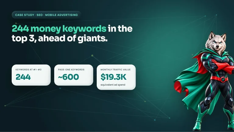Competitive SEO case study cover: mobile advertising site with 244 money keywords in Google's top three