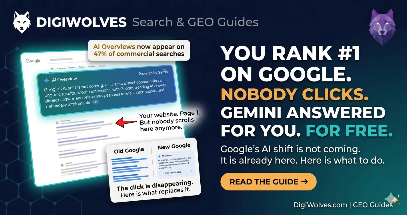 You Rank Number One on Google. Nobody Clicks. Gemini Just Answered Your Customer’s Question for Free.