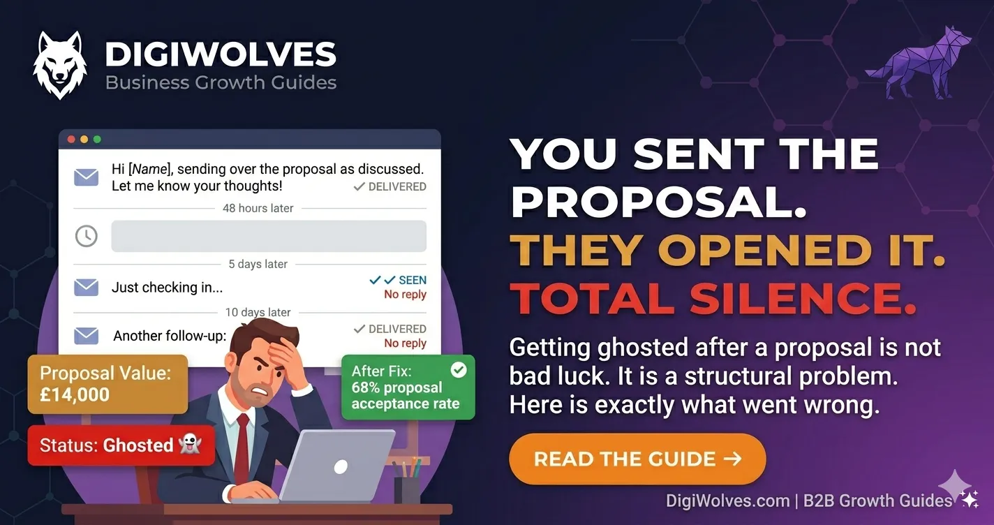 You Sent the Proposal. They Opened It. Then Total Silence. Getting Ghosted Is Not Bad Luck. It Is a Structural Problem in How You Sell.